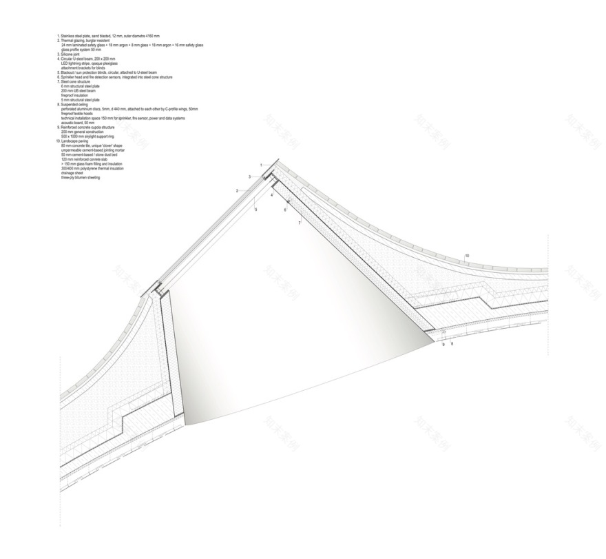 赫尔辛基阿莫斯雷克斯艺术馆 | 现代艺术的新地标-104