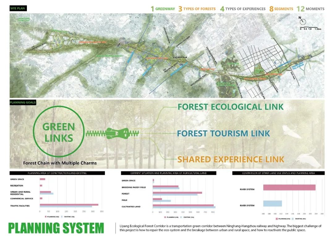 溧阳生态森林走廊规划丨中国江苏丨亦境建筑景观-28