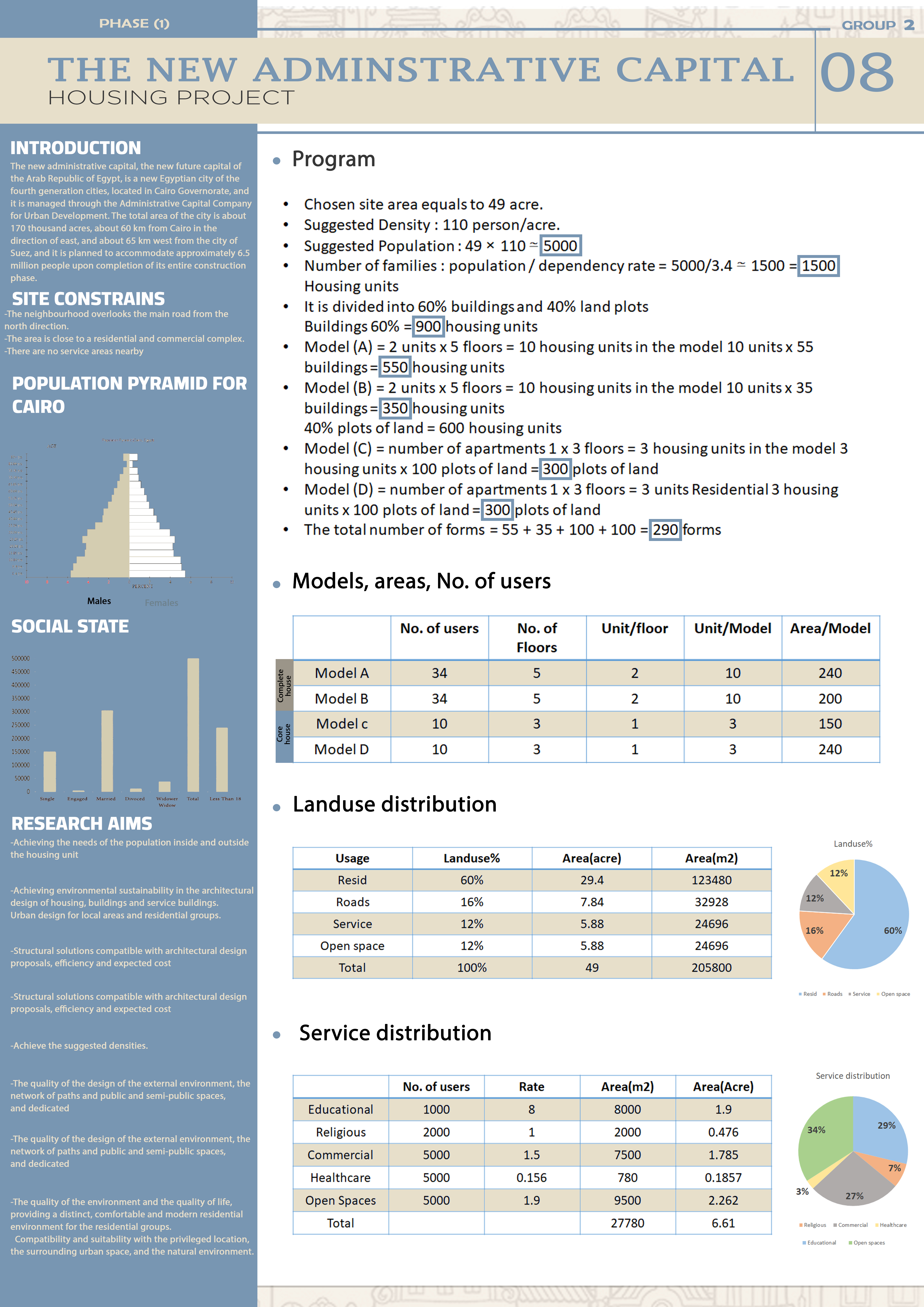 The New Administrative Capital - Housing Project-15