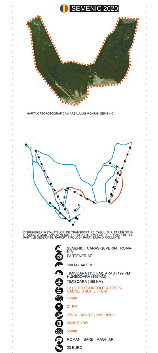 Semenic山区振兴项目-24