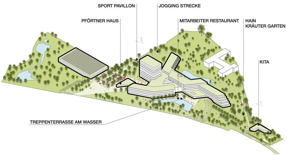 ALDI Nord 总部园区丨德国丨BAID Architekten-10