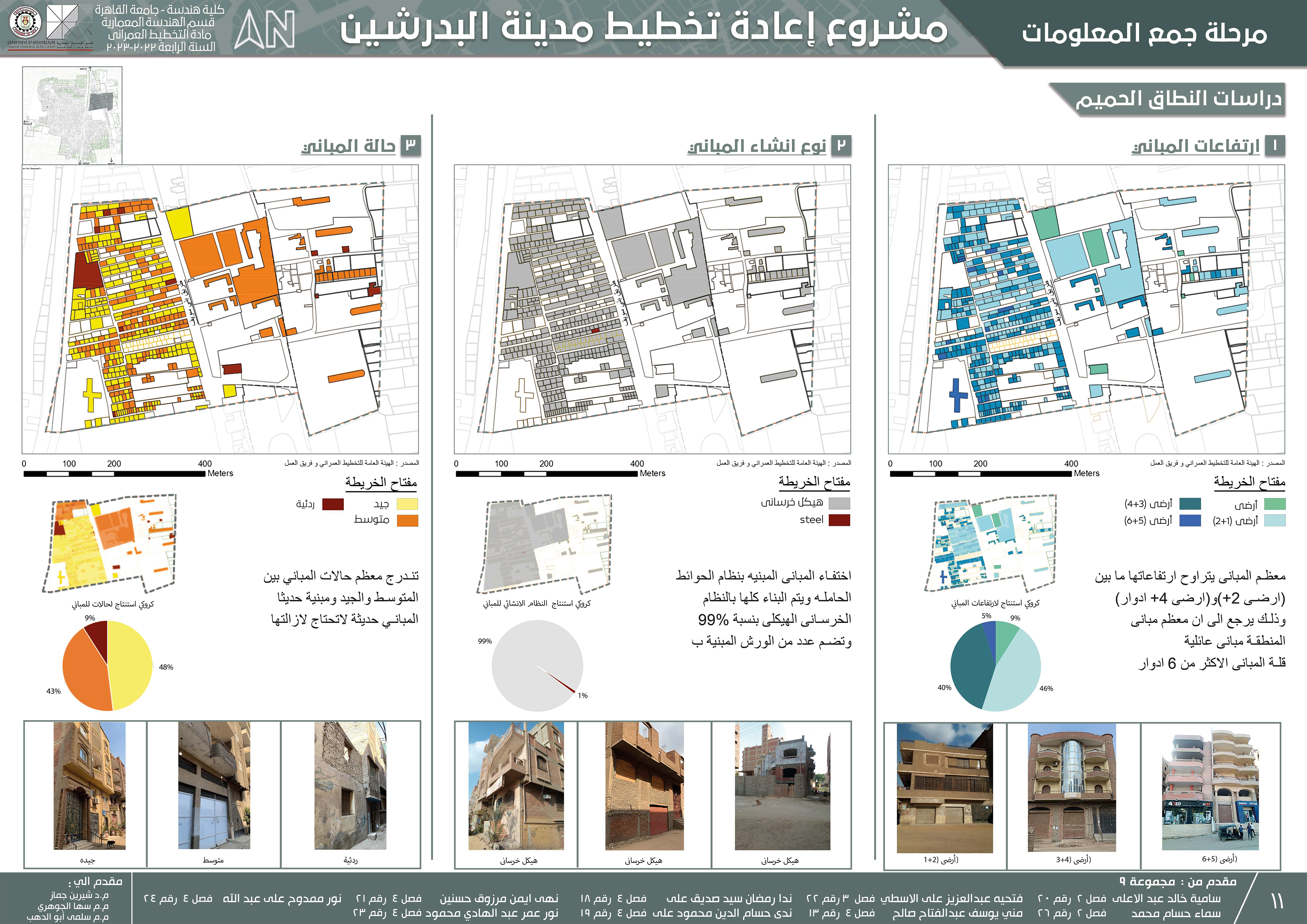 巴德拉申城市发展丨埃及丨开罗大学工程学院建筑系-17