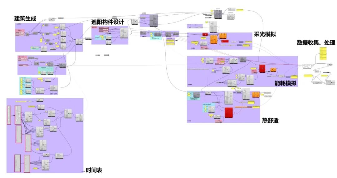 浙江大学（海南）先进技术与产业创新平台丨中国三亚丨浙江大学建筑设计研究院（UAD）-35