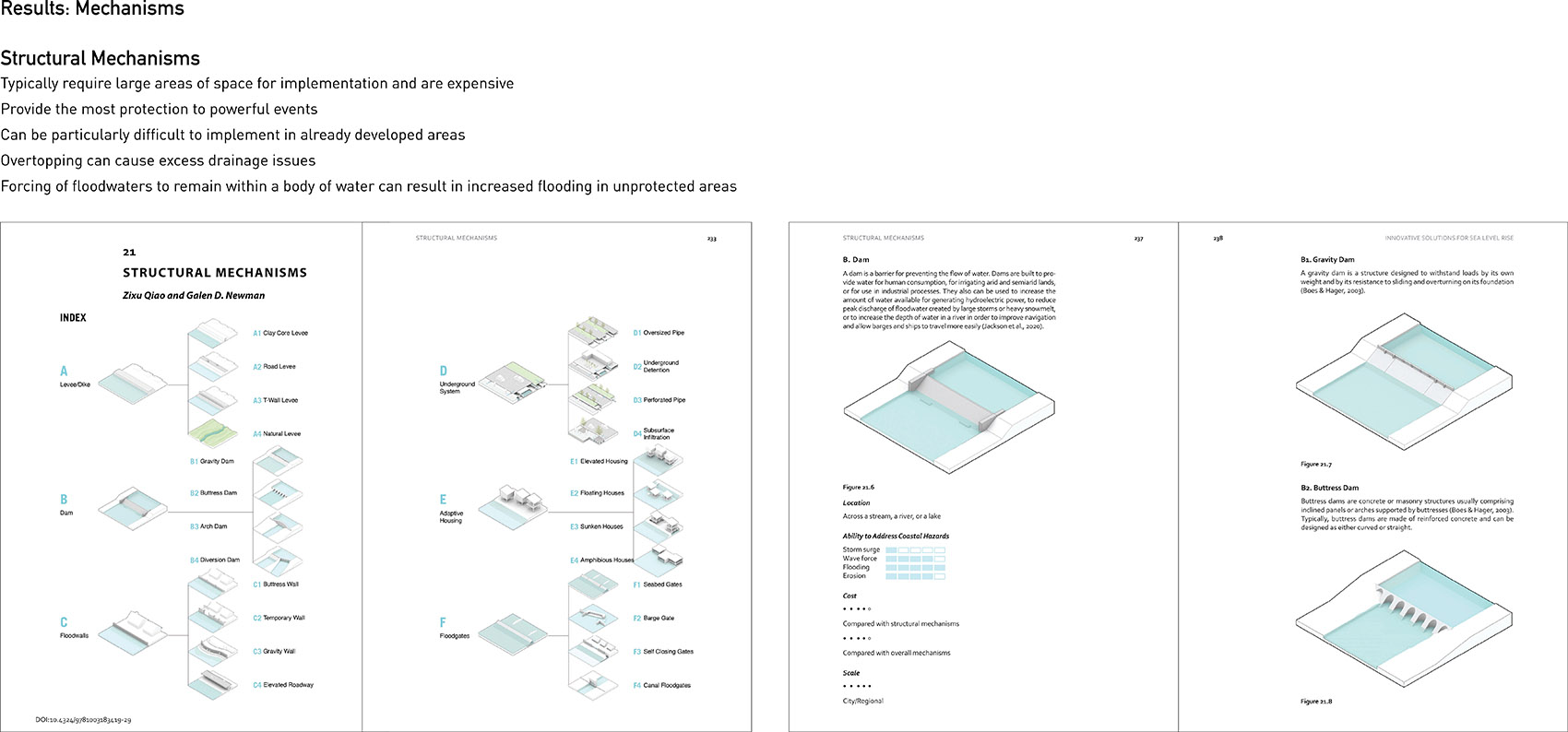 应对海平面上升的景观:全球创新解决方案丨英国伦敦丨德克萨斯农工大学-39