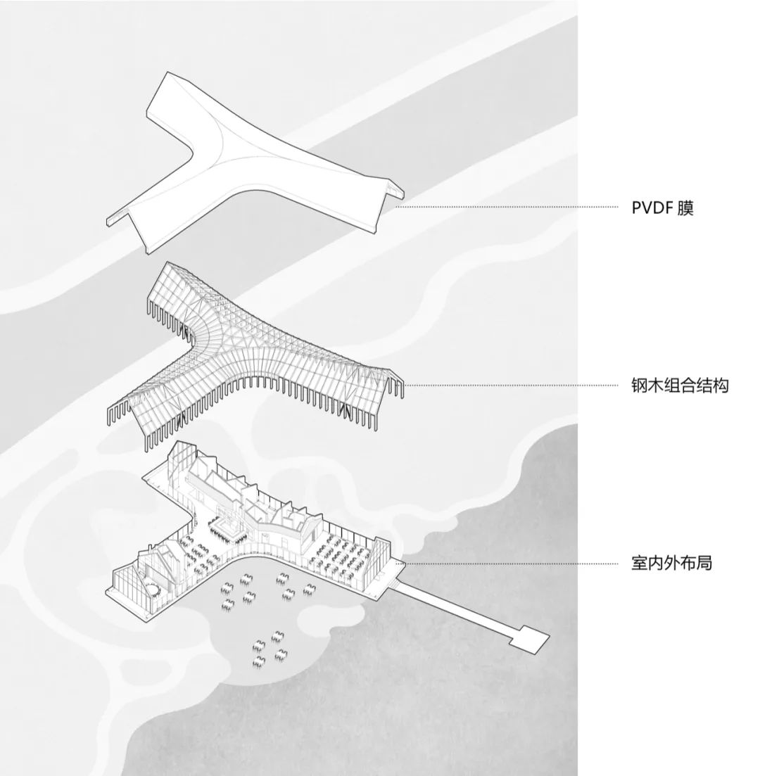 龙河中央公园湖畔餐厅丨中国河北丨SUNLAY三磊ZIG工作室-53