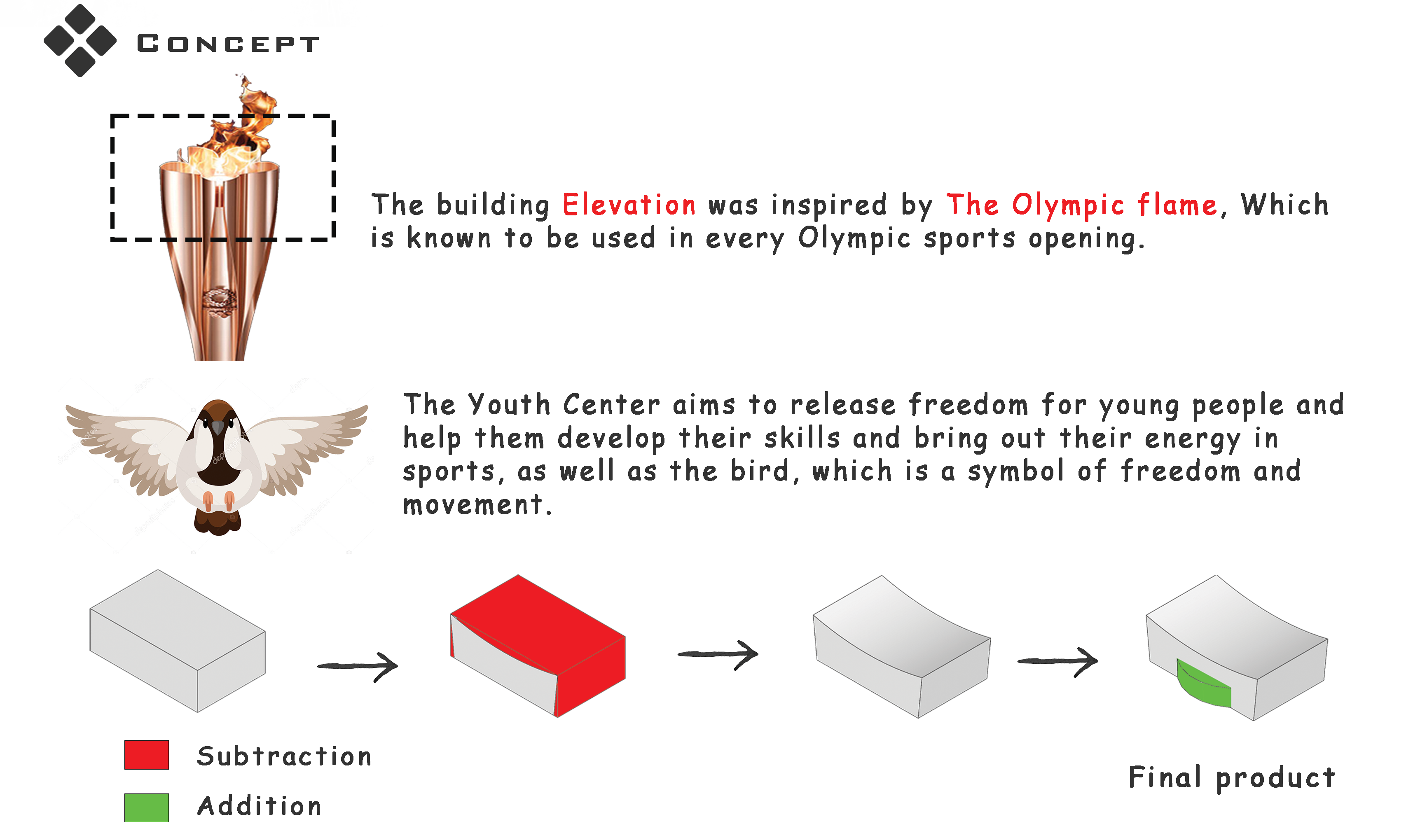 因巴巴的一个青少年关怀中心丨开罗大学工程学院-9