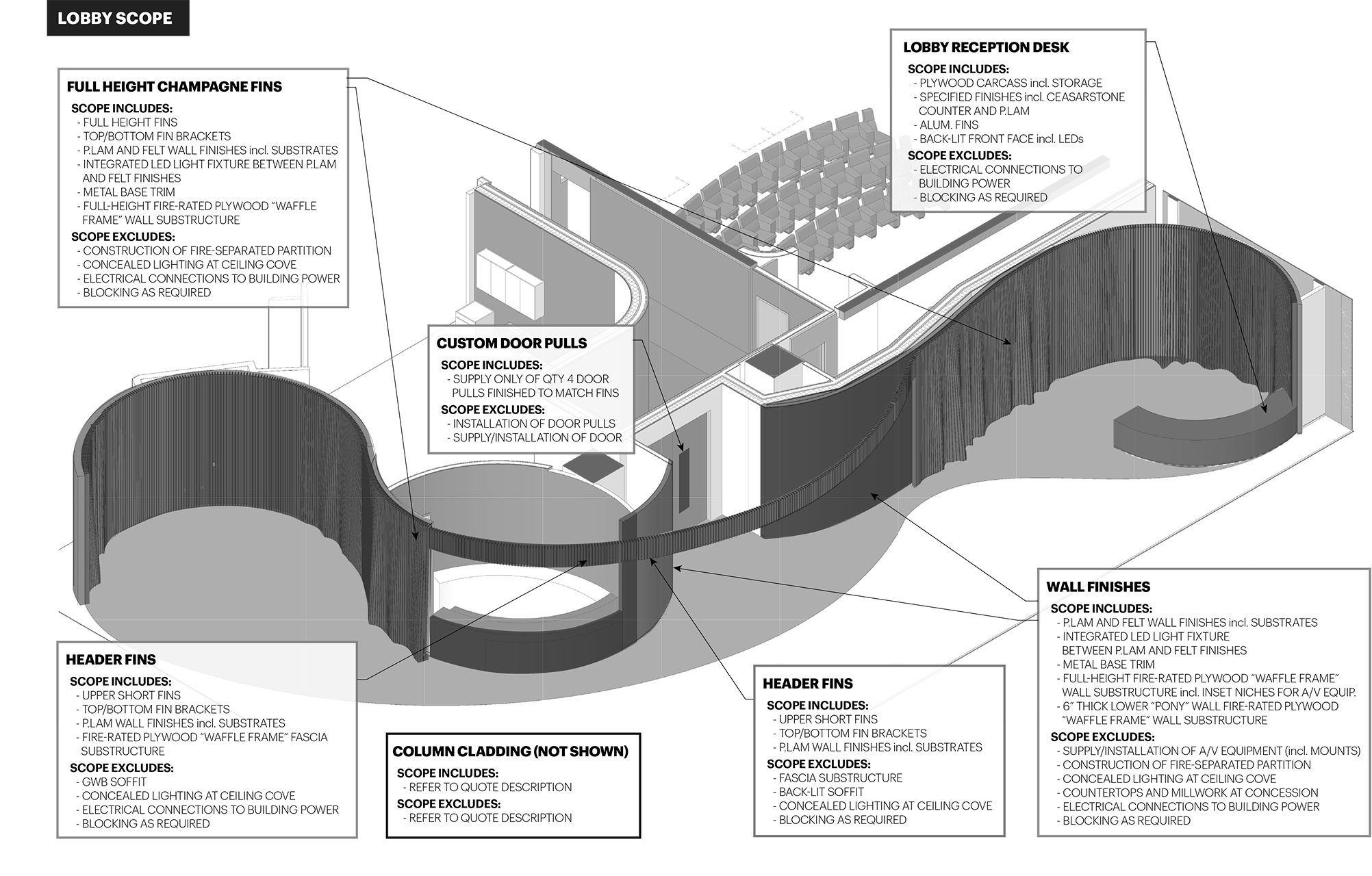 Motion Picture Association | Eventscape-9