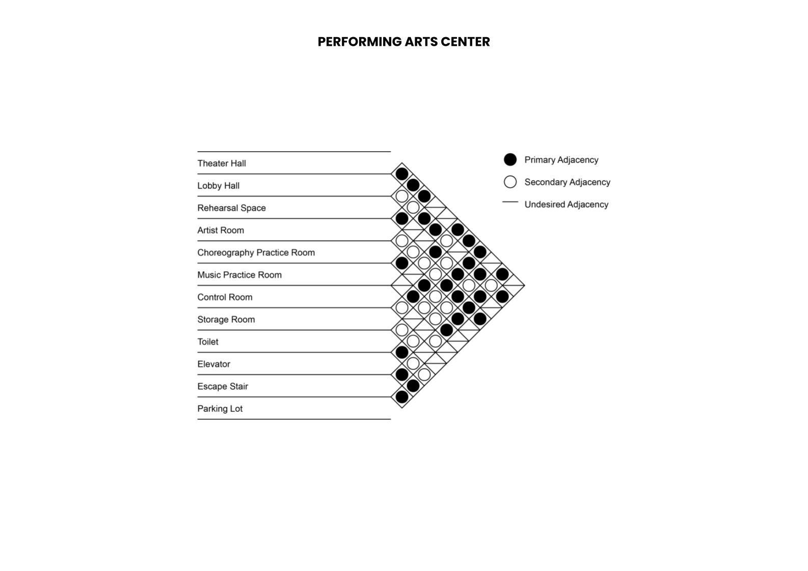 Portfolio - Performing Arts Center-18