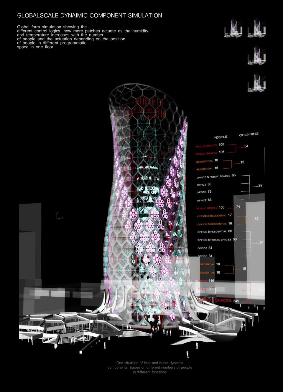 空气动力学与微环境设计-50