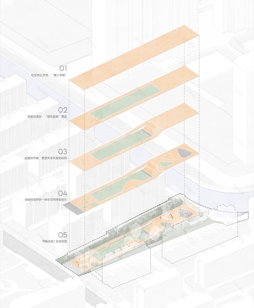 甲板花园丨中国上海丨VIA维亚景观-61
