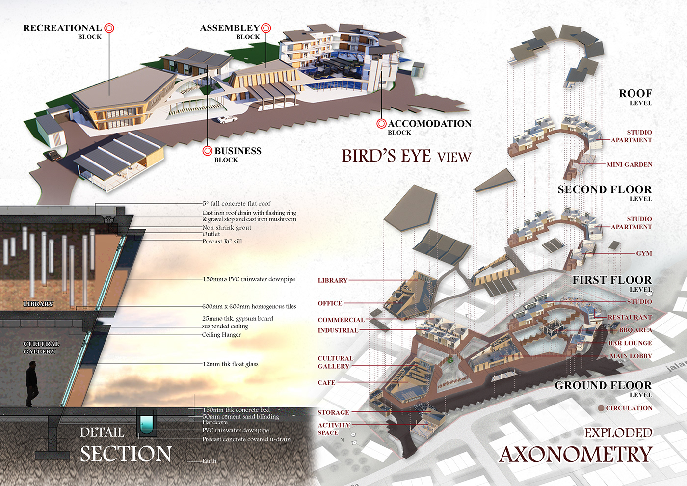 Sensuous Sanctuary-4