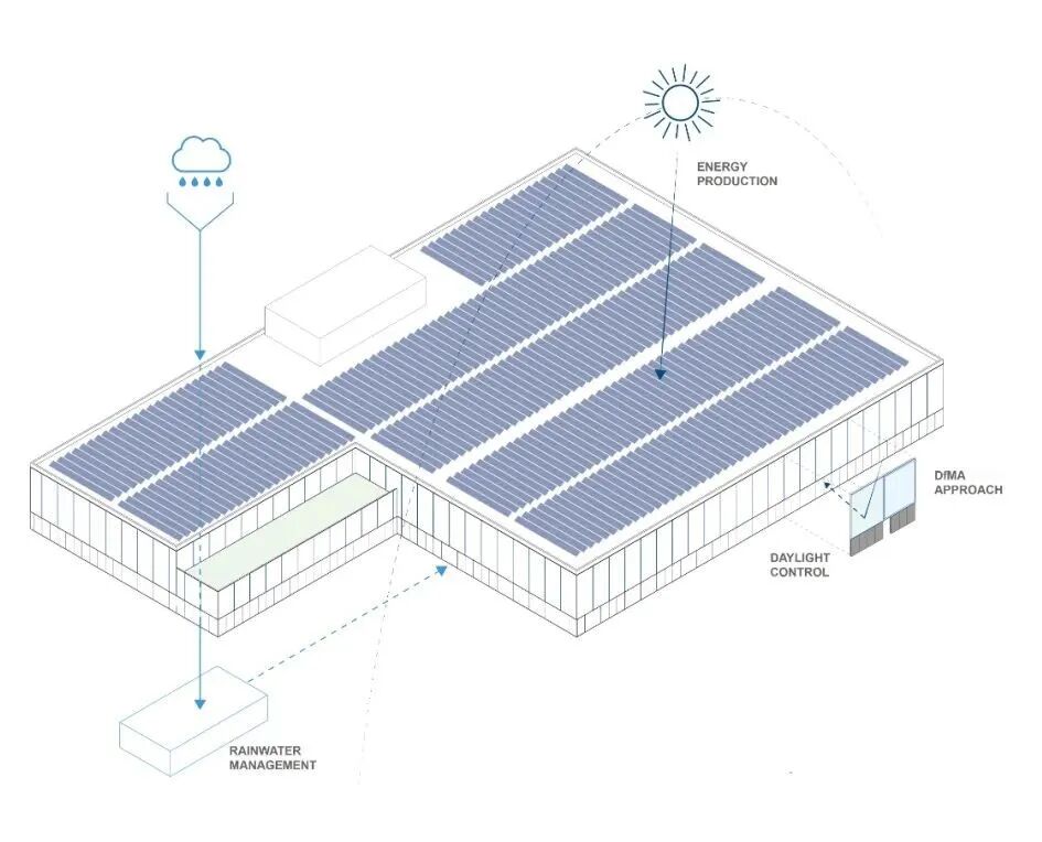 绿色未来，续写传奇：法拉利可持续工厂-167