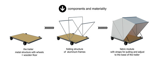Pull便携式应急避难所丨Jonathan Balderrama-30