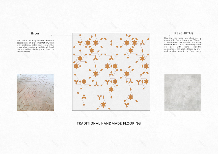 加迪大厦丨印度丨PMA madhushala-82