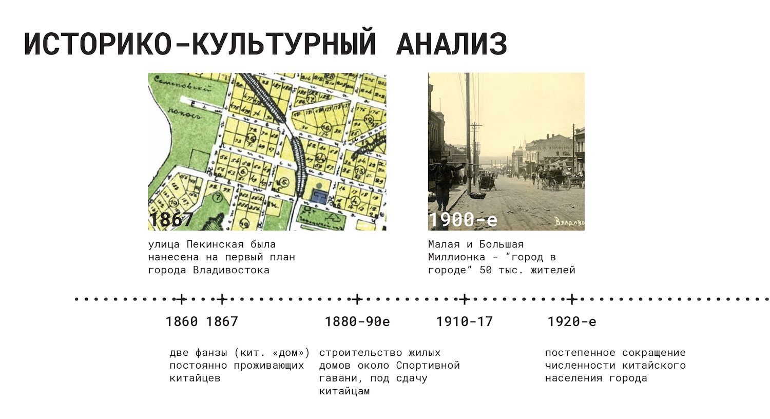 组织符拉迪沃斯托克步行街和百万街区历史街区项目丨俄罗斯丨Серебрякова Вероника,圣彼得堡国立建筑艺术大学-23
