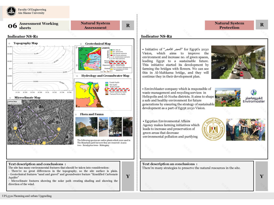 充满活力的社区丨Ain Shams University 工程学院城市设计与城市规划系-44