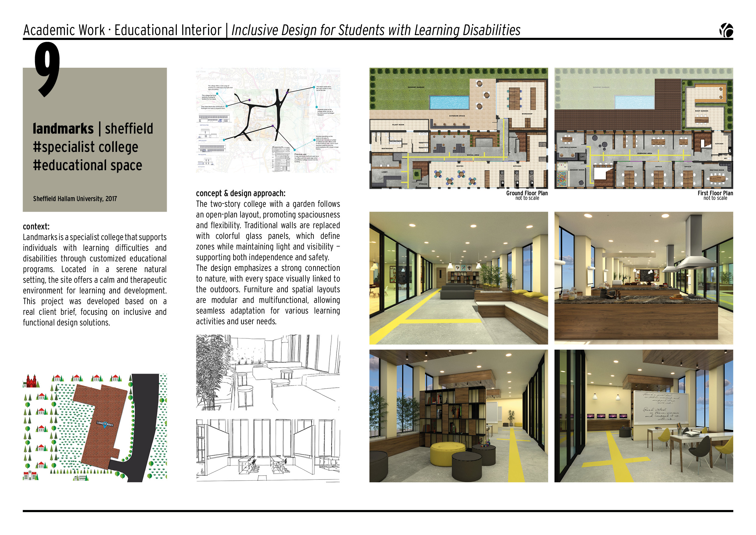 Selected Works | Yasin Ozesen-23