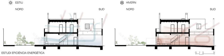 109LAY 住宅丨西班牙丨Vallribera Arquitectes-33