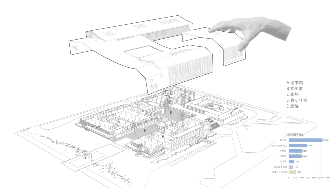 江山市文化艺术中心丨中国衢州丨gad杰地设计-20