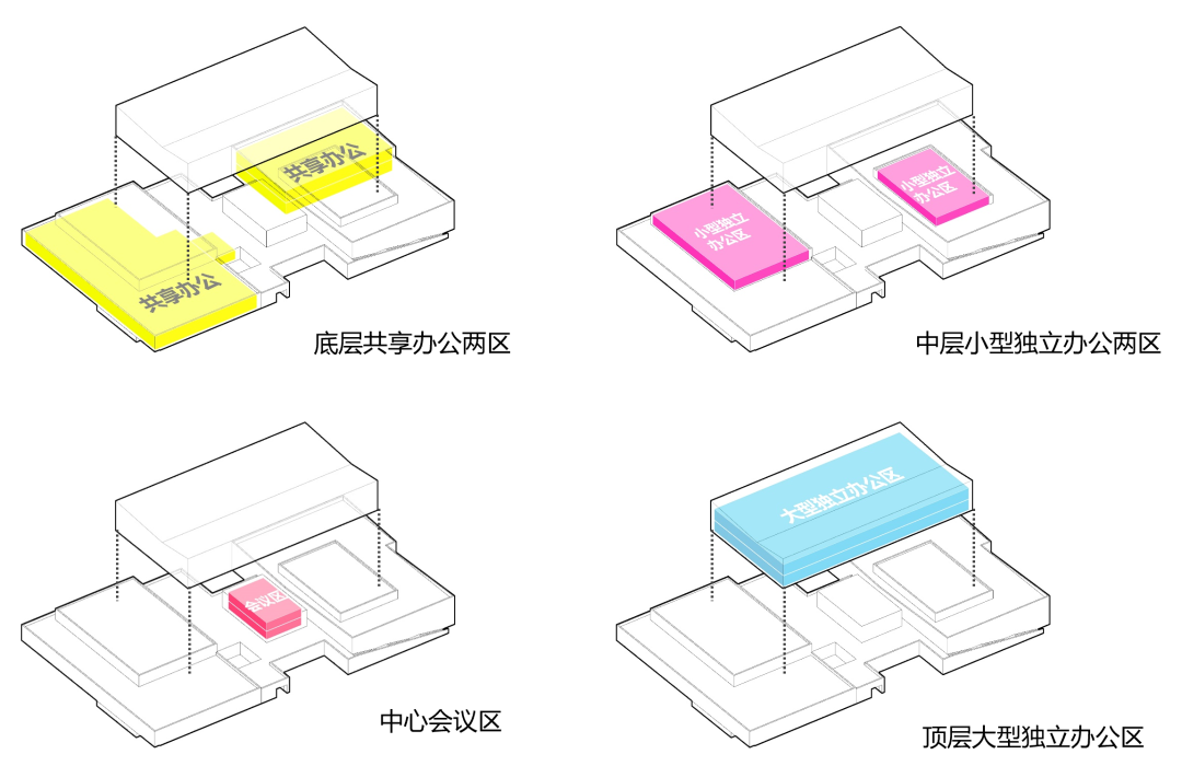 雄安新区零碳建筑实践·电建智汇城办公综合体项目方案设计丨中国河北丨同济大学建筑设计研究院（集团）有限公司建筑设计四院-24