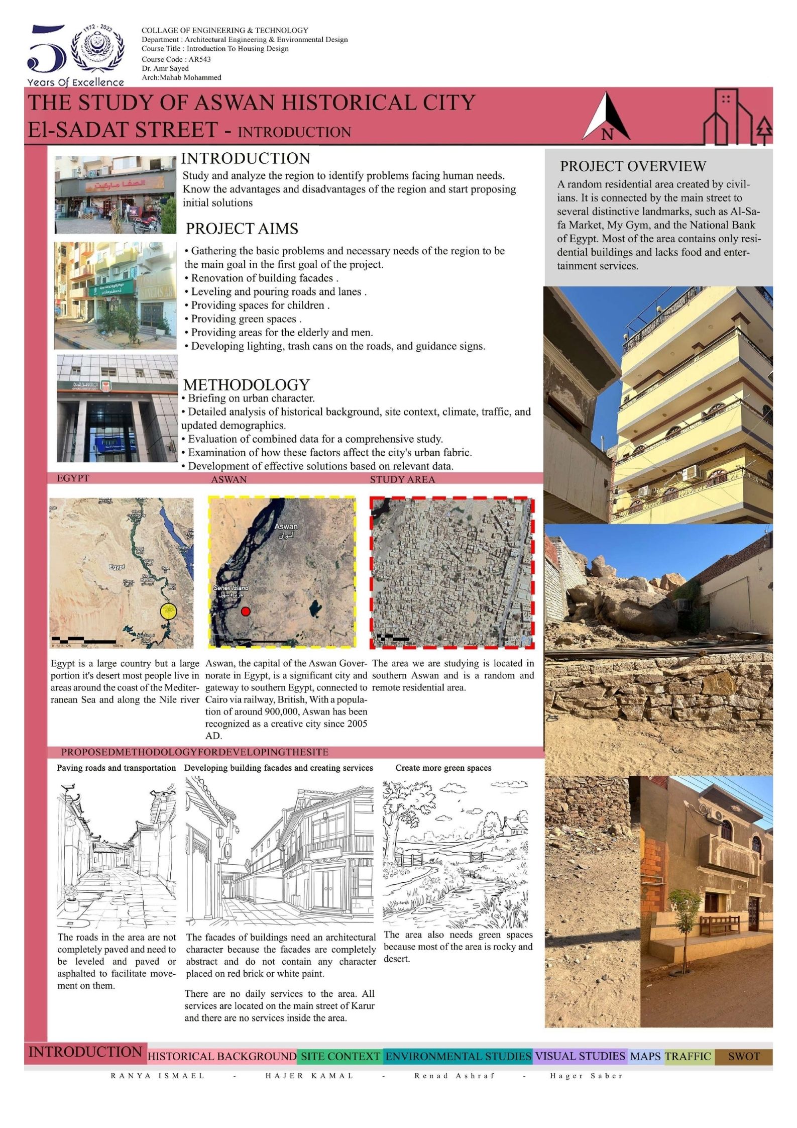 Aswan Historical City | Housing & Urban Study-1