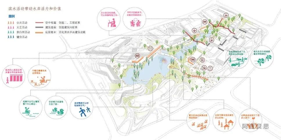 长沙爱尔国际眼健康科技产业园景观设计丨中国长沙丨阿普贝思-25