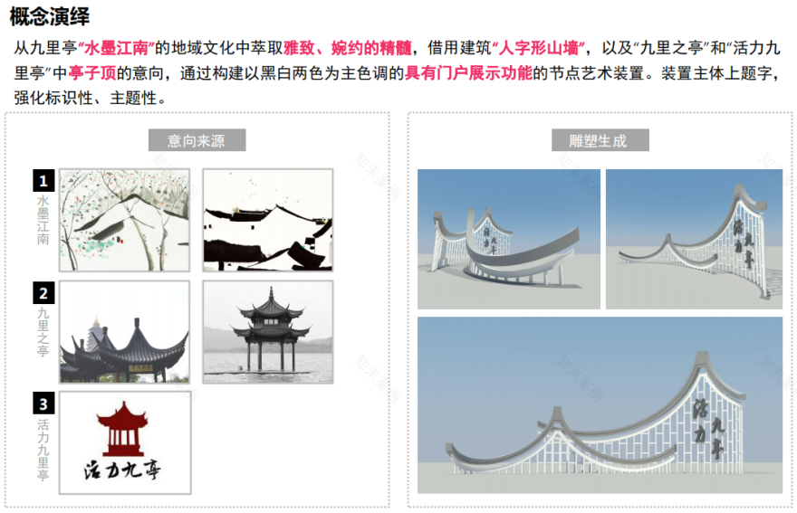 《九里亭景观更新规划与实践》 | 精致共享共治,呈现松江新貌-95