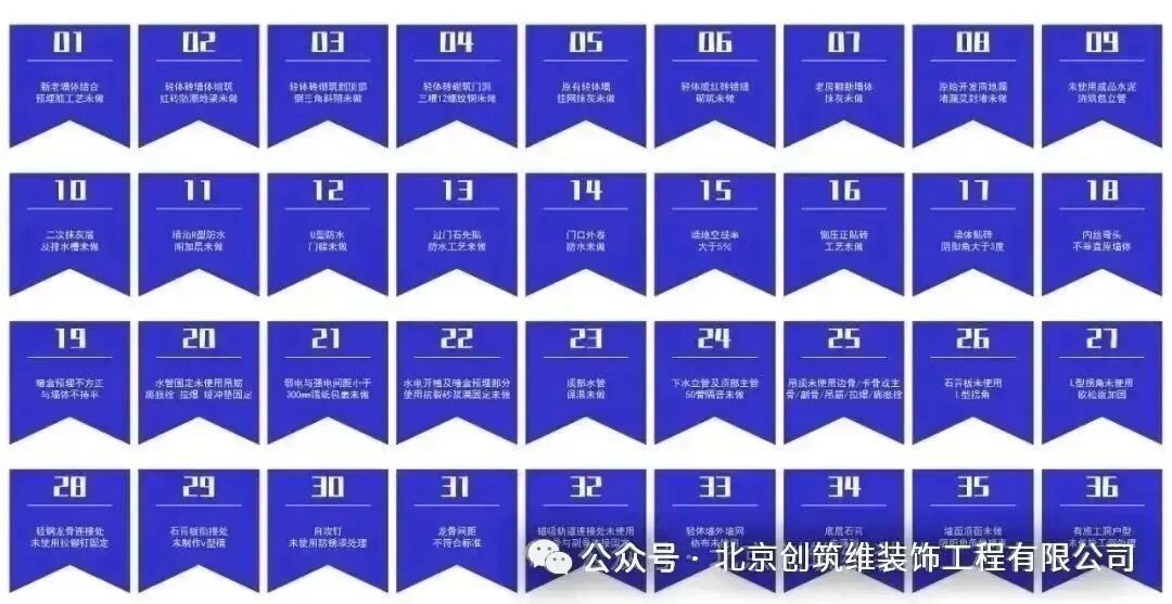 冶金小区|140㎡三居室新中式案例-6