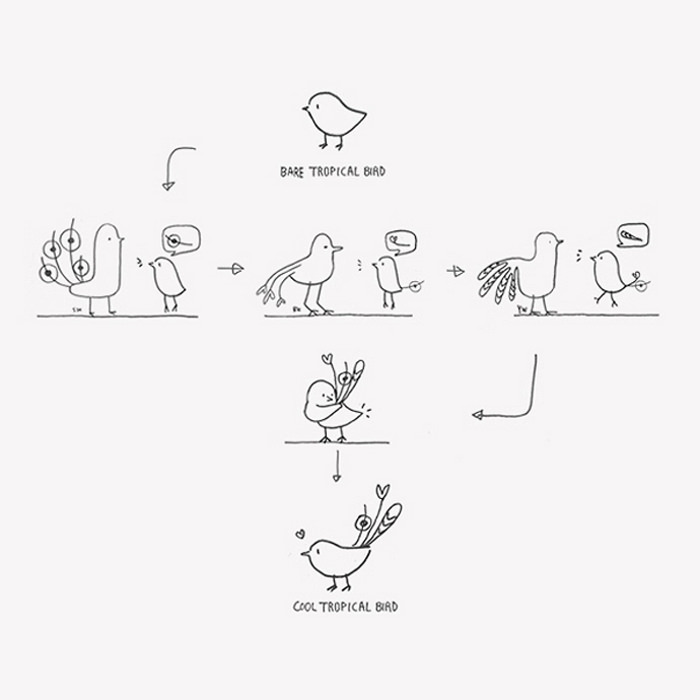 Tropical Bird办公用鸟摆件丨韩国工作室Matter&Matter-17