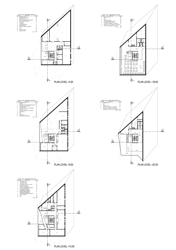 Museum of the Second World War  Studio Architektoniczne Kwadrat-129