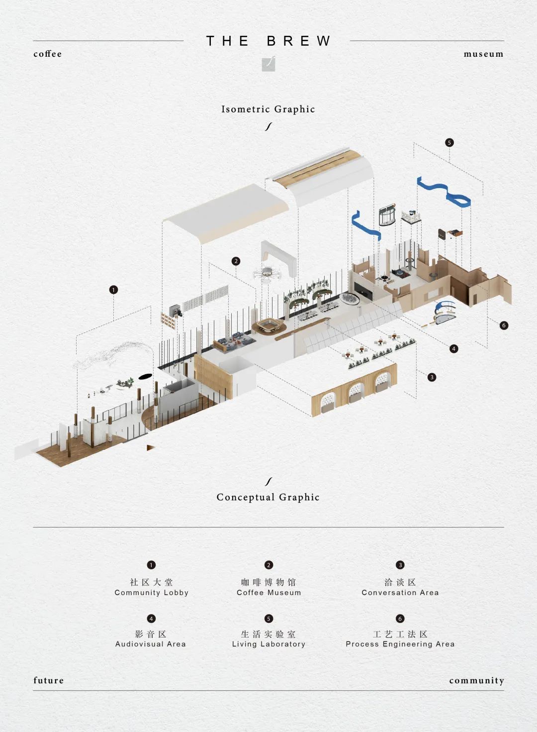 万科无锡西漳 Co·life 联合生活馆丨中国无锡-40