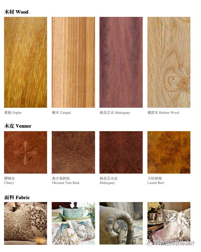 天津天汇雅苑，美式生活典范-42