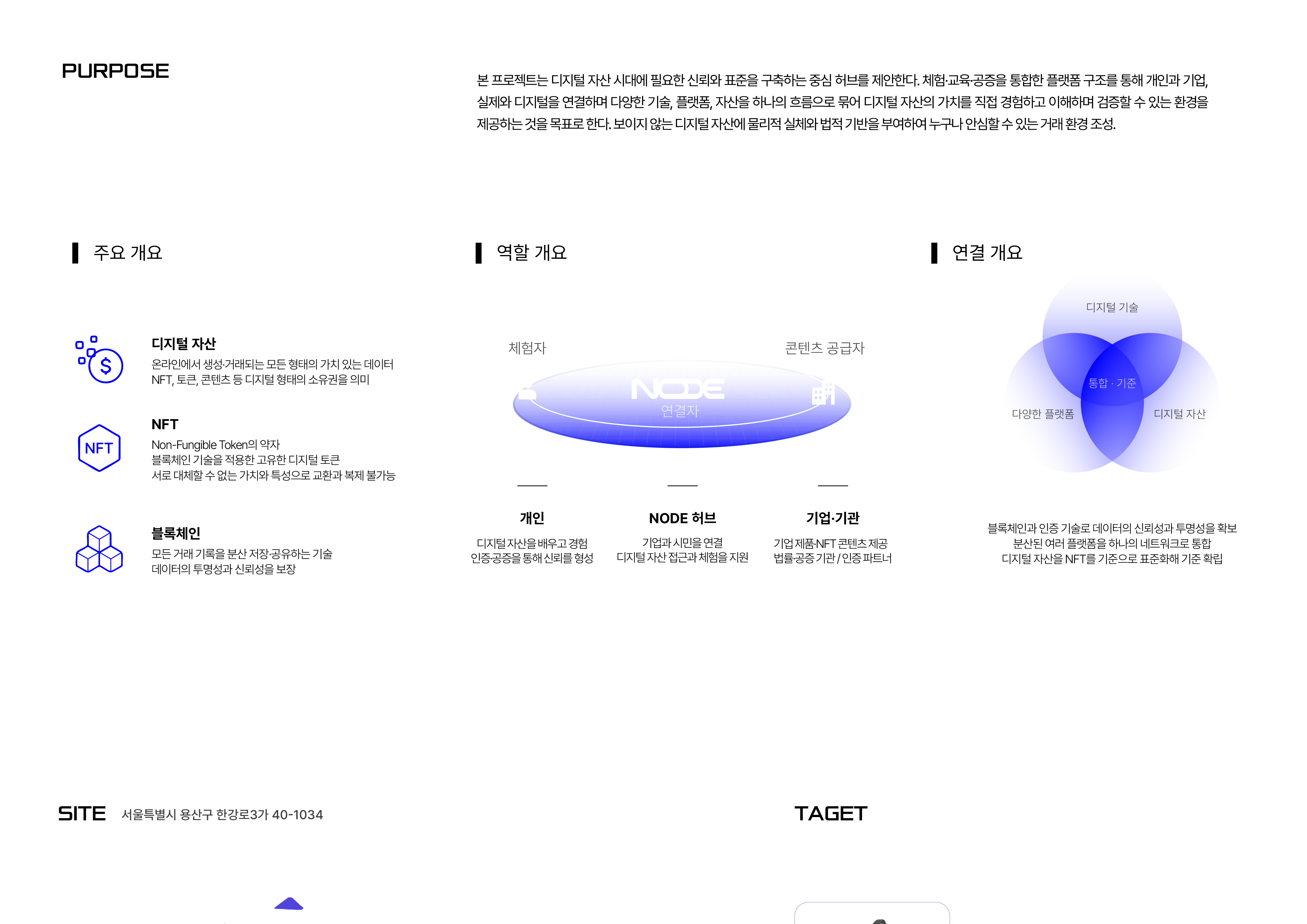 NODE _ 교육 · 체험 · 공증으로 여는 미래 디지털 자산 허브-2