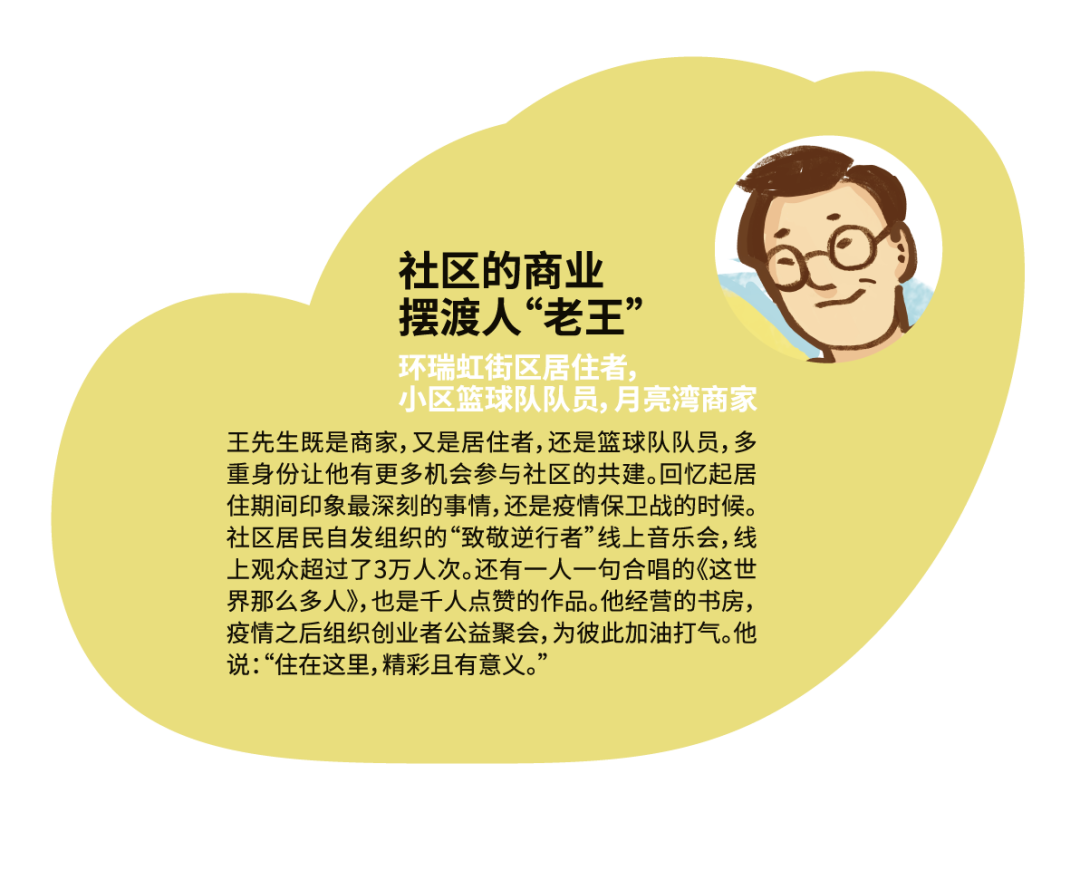 谁说展览只能在美术馆？“楼下坐坐”社区参与式策展——past-current-future-61