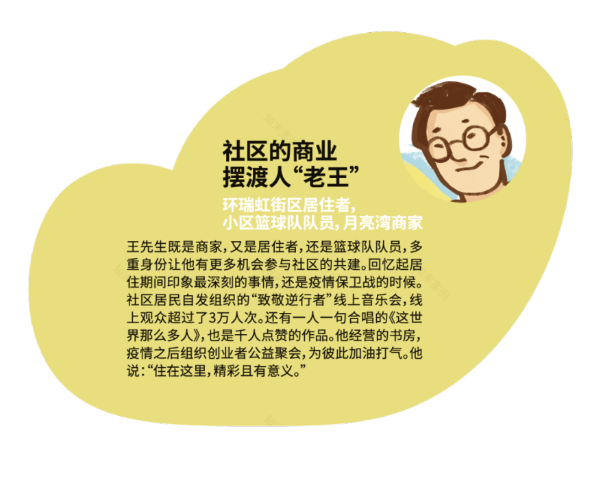 谁说展览只能在美术馆?“楼下坐坐”社区参与式策展——past-current-future-61