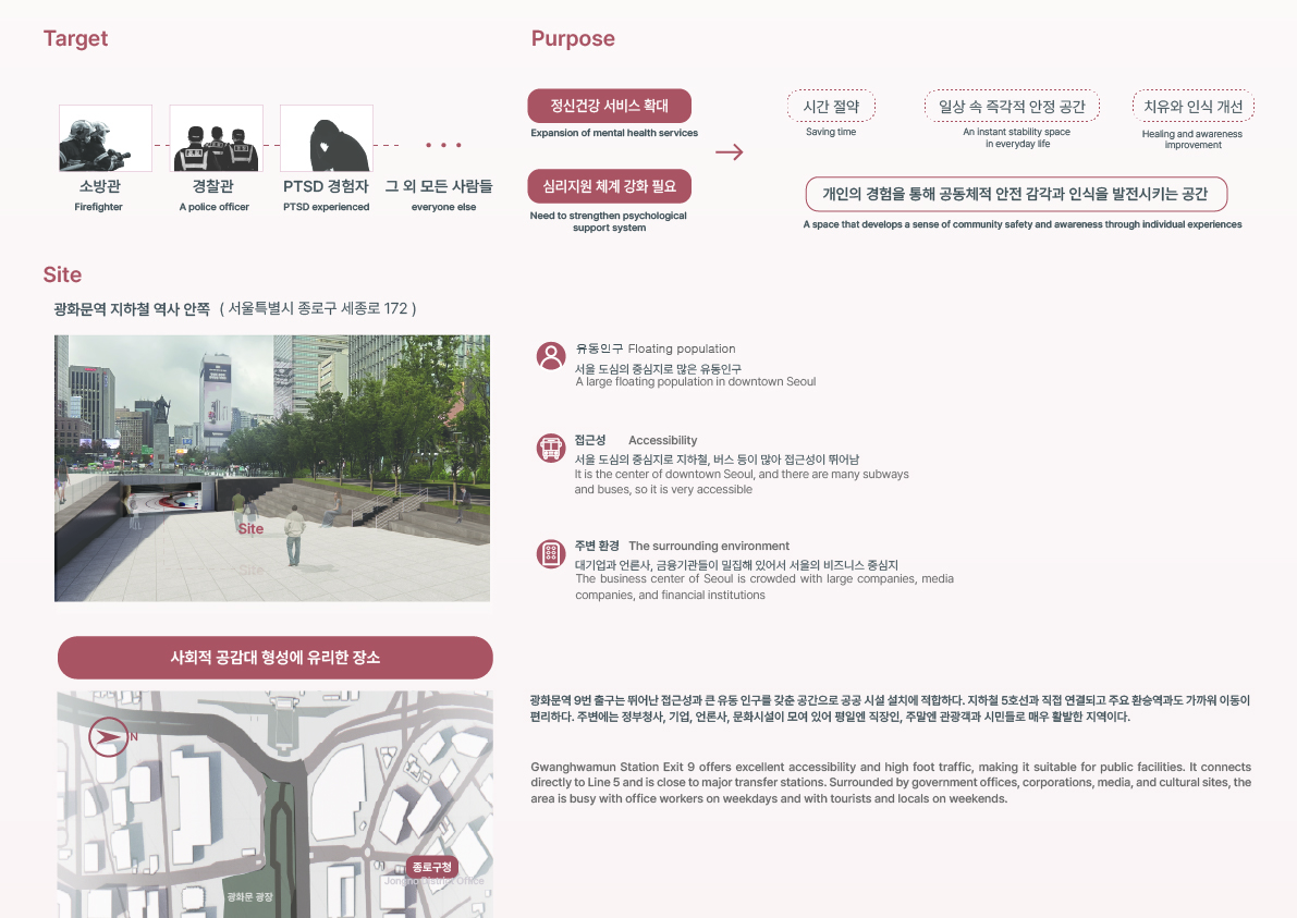 RE:BREATH _ 숨결을 통한 회복과 공감 공간-2