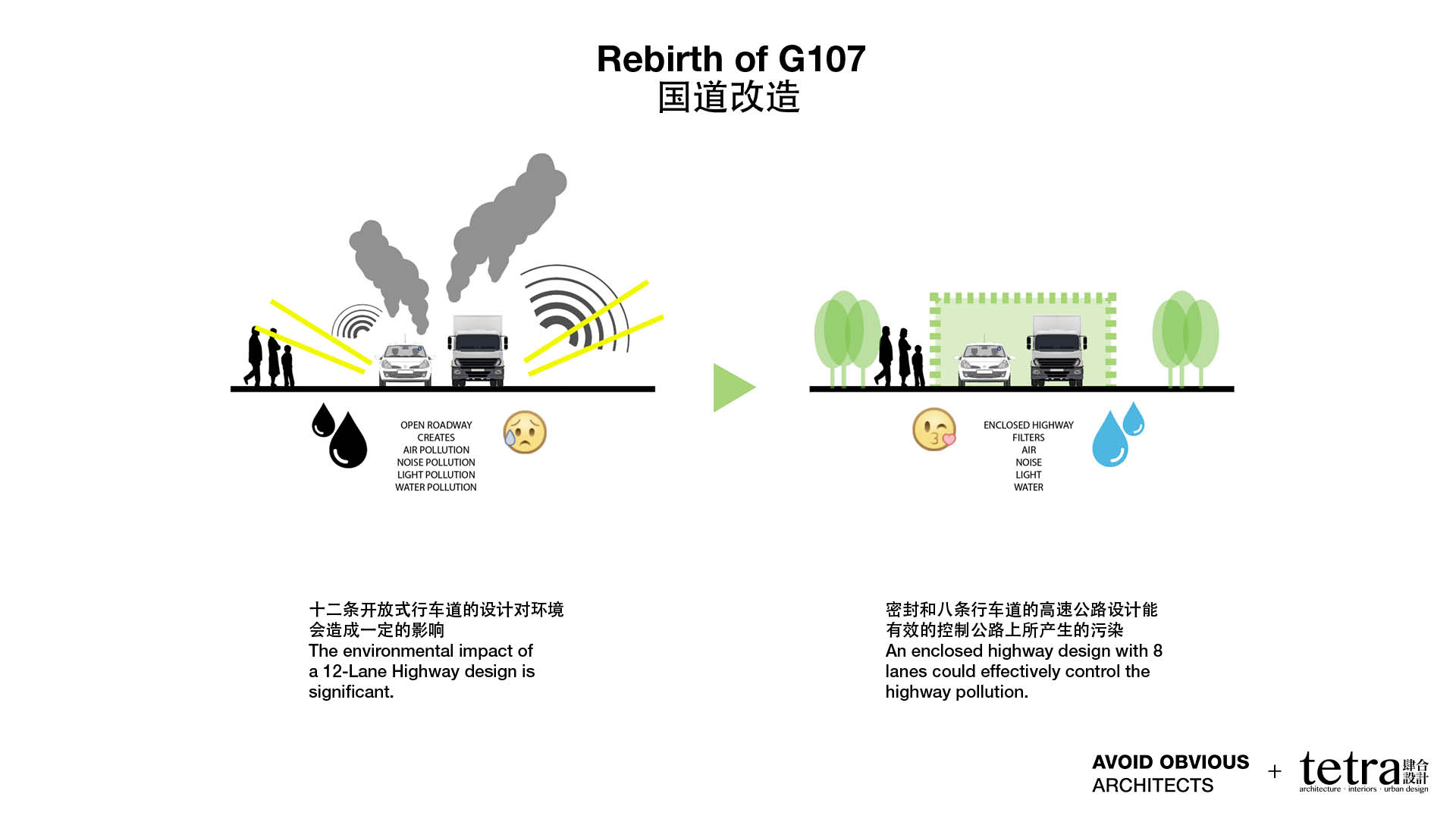 G107宝安有机高速公路城市设计丨中国深圳-26