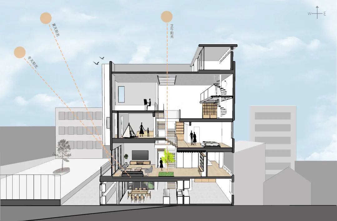 HOUSE d,顺德白色自建房丨URBAN FUTURE DESIGN-19