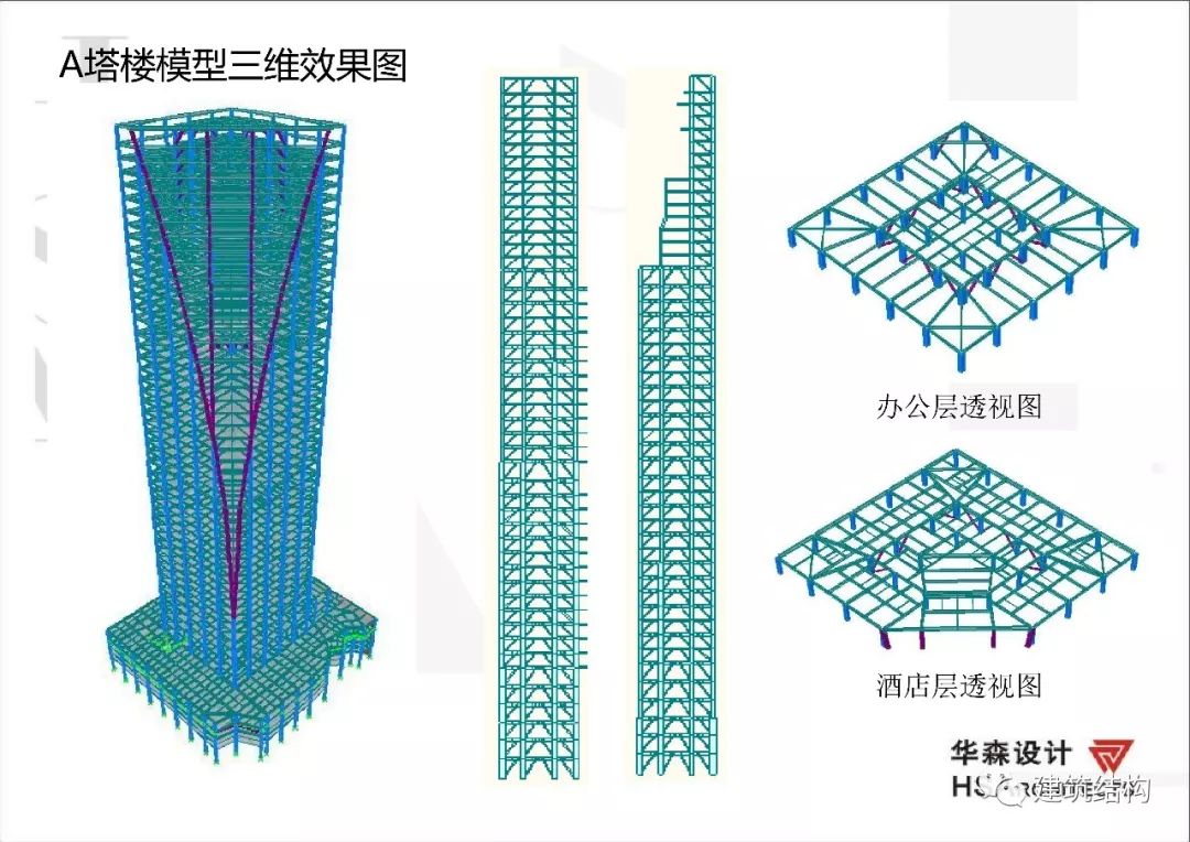 建筑工业化技术交流会 | 深圳华森总工张良平分享思考-35