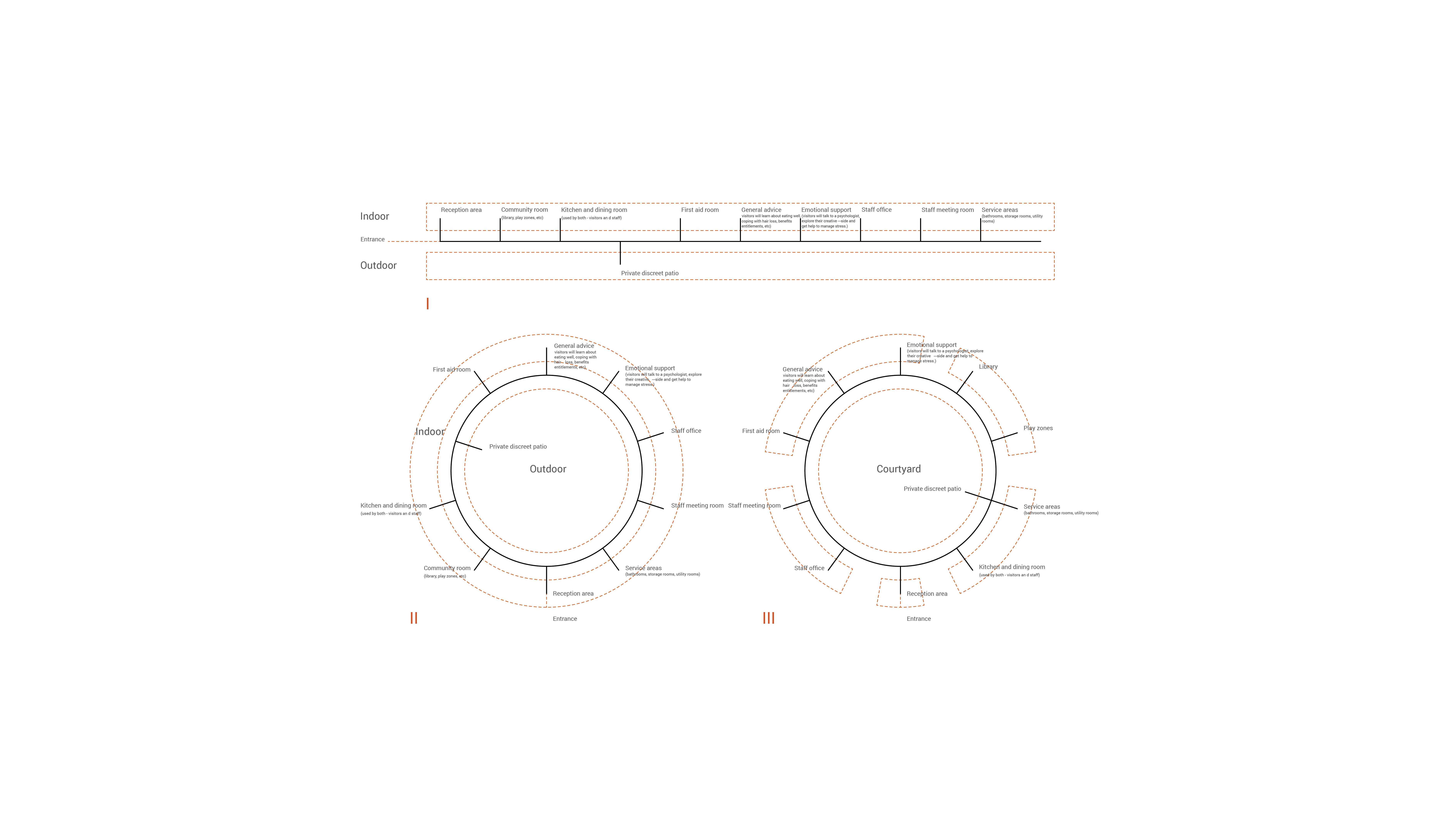 克拉科夫氧气之家-8
