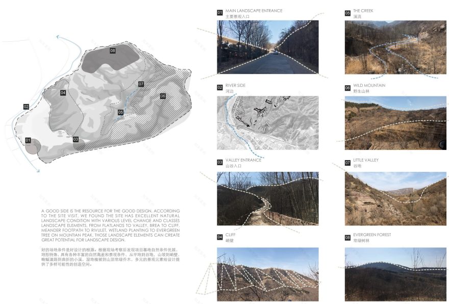 承德四季度假国际滑雪小镇景观总规划设计丨中国河北-13