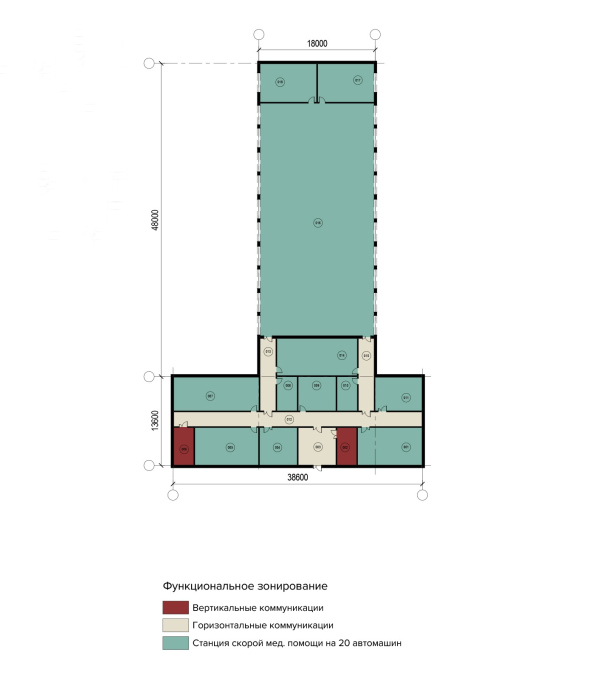 Конструктор здоровья（健康构造器）丨俄罗斯莫斯科丨UNK project-95