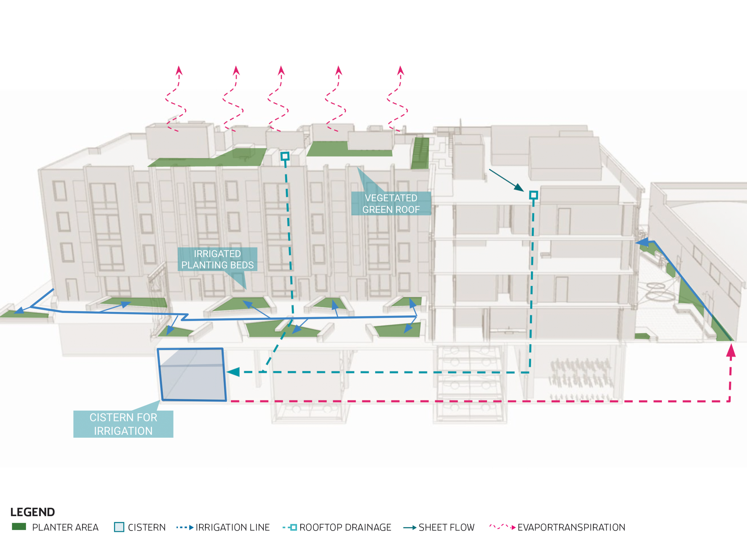 丨美国丨Handel Architects,Fletcher Studio-35