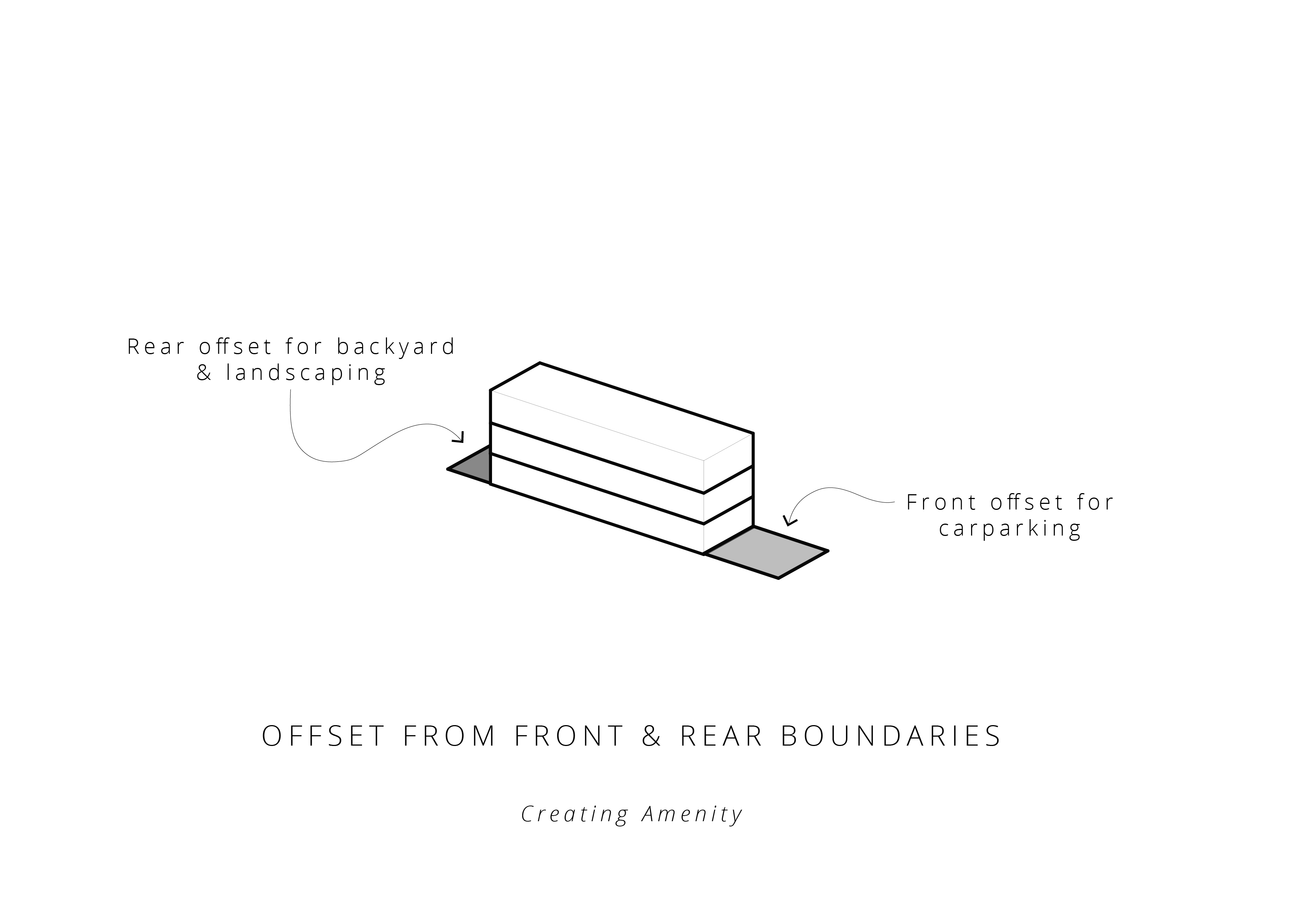 Kambujaya 住宅丨柬埔寨丨Future-25