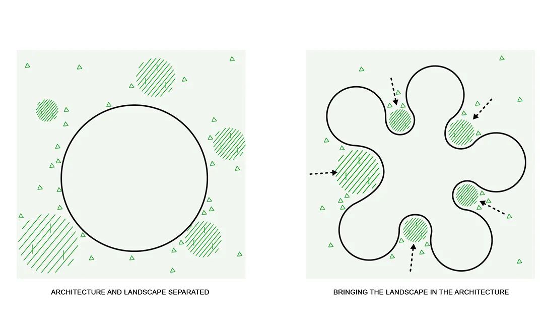 烟台大栖地售楼中心丨中国山东丨MDO木君建筑设计-14