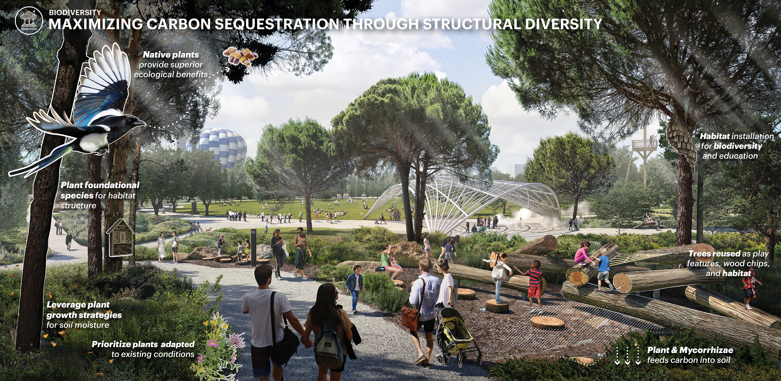 The Ellinikon Metropolitan Park and Coastal Front | Sasaki-28