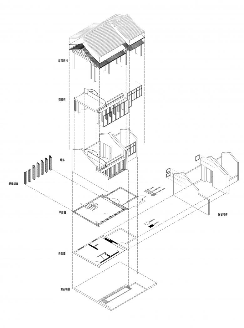 天桥平房区有机更新丨中国北京丨超城建筑-88