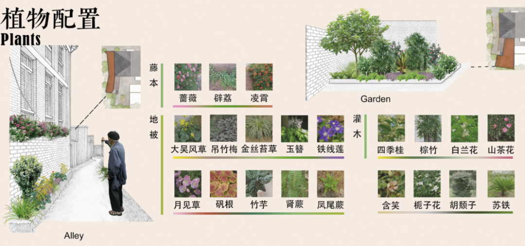 无界共生|景观规划设计优秀毕设系列展播|吴悠然：基于混合现实的家史展陈空间设计研究-48
