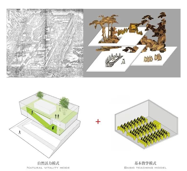 深圳第十五高级中学“垂直书院”设计融入自然，打造活力校园-13