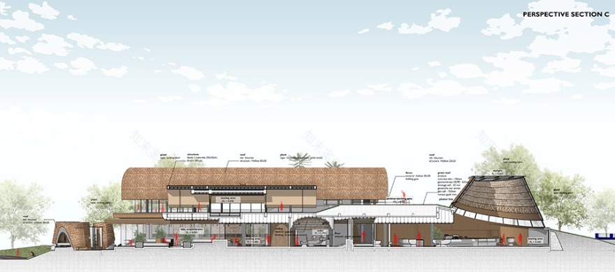 坡地避难所 (SS) 花园丨印度丨RAD+ar-63